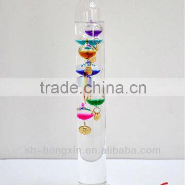 Galileo thermometer