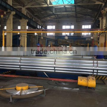 tianjin iron and steel group