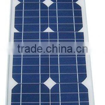 SPM20-M solar panel with CE and TUV certificate