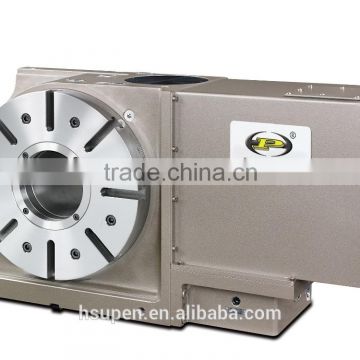 hydraulic rotary center table machinery