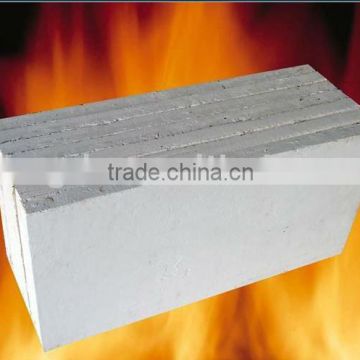 calcium silicate glass industry furnace insulation board non-asbestos manufacturer price