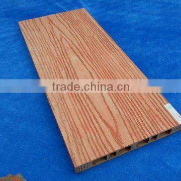 recyclable wpc decking board