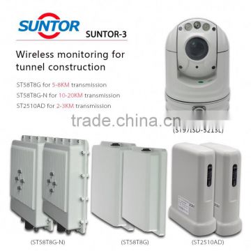 5.8G 300Mbps video transmitter wireless with 2MP IP camera