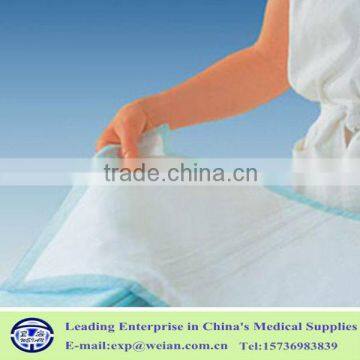 disposable absorbent underpad
