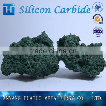 Meaning of Silicon Carbide/SiC/Silica Carbide/Carbide Silica/Carborundum