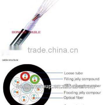 Stranded Loose Tube Non-Metallic Strength Member Non-Armored Optical Cable