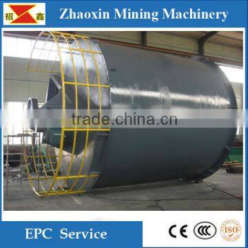 China gold supplier for leaching tanks, agitating tank