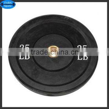 Rubber Bumper Plate