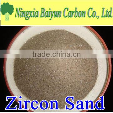 66% high purity Australia zircon sand for refractory
