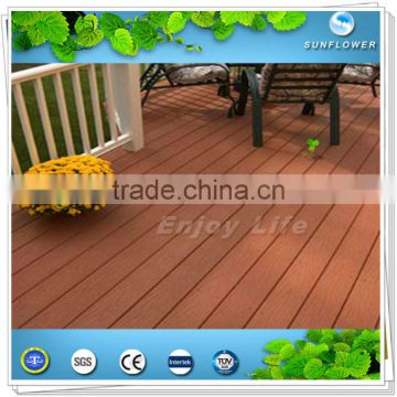 China wood plastic composite wpc decking