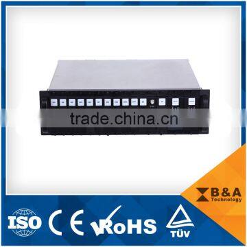 CATV Fiber Optic Transport Platform