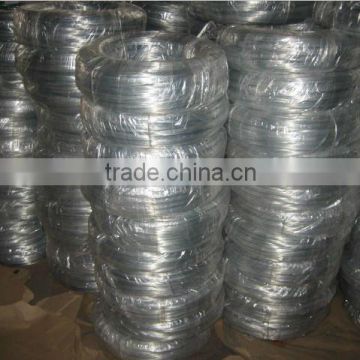 high tensile strength galvanised iron wire for welded