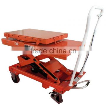 Lift Table BH