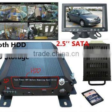 Multi-Storage(2.5'' removable HDD, SD card and USB)4 Channel Mobile DVR with Motion Detection