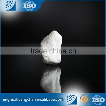 2015 Good Quality New manufacture acicular wollastonite
