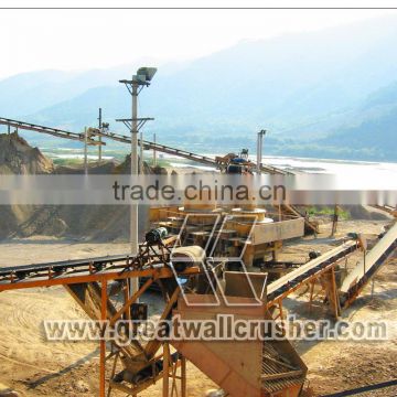 Great Wall Stone Crushing and Screening Plants
