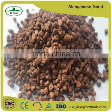 Chinese market high cost-performance of manganese price
