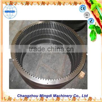 rotating gear ring Pinion Gears Ring for concrete mixer & planetary gear set for rotavator