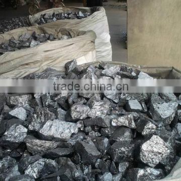 Silicon Metal 553 grade with hot sale
