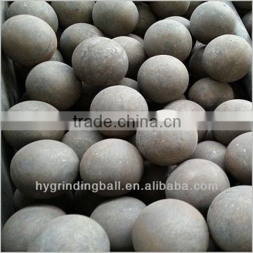 Large forged Metal Ball for cement plant from Dia80mm to Dia120mm