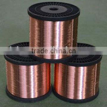 cca wire for rg213 cable made in china
