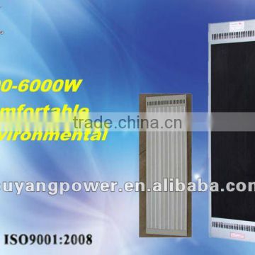 High Quality Radiant Heating panels with 1 year warranty