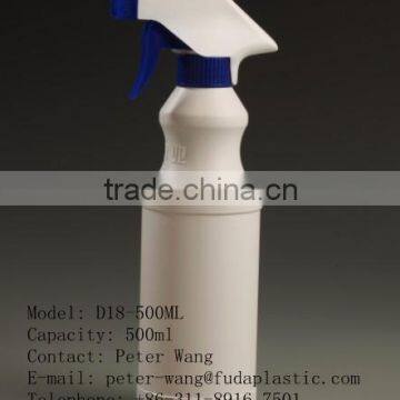 plastic pump pharmaceutical bottle/vial/container/sprayer
