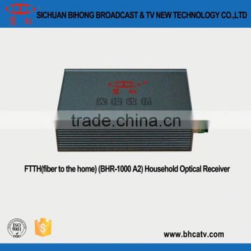 Customized LED indicator FTTH optical receiver with double wavelength