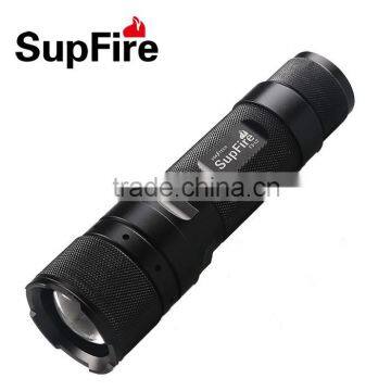 2015 3w rechargeable camping outdoor zoom led flashlight