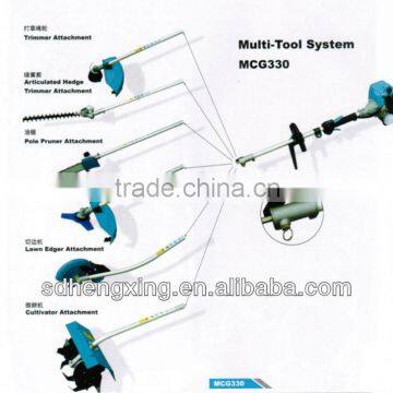 Multi-Tool system MCG330