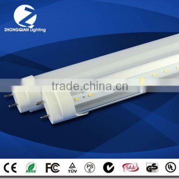 China product fluorescent glasses DLC ETL FCC TUV