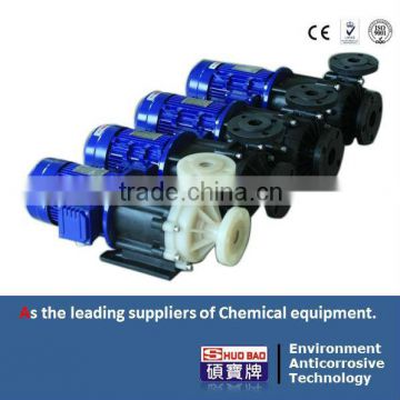 High Efficiency Mini Magnetic Drive Pump China Supplier