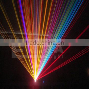 MINI 3W RGB animation analog modulation laser light show /DMX,ILDA laser/disco light /stage laser projector