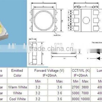 TOP-Rated 5050 SMD LED Diode White