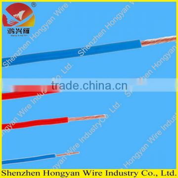 450/750v and 300/500v pvc insulated non-sheathed electric cables