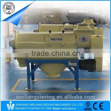 China Weiliang factory price starch maize flour centrifugal sifter machine/airflow sieve for starch, maize flour, talcum powder