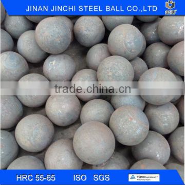 Consistent quality forged ball for ball mill