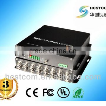 low price 16-ch Digital Real time multiplexer