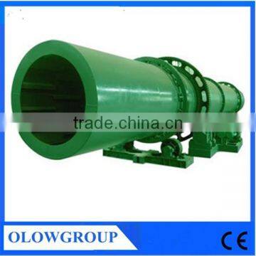 Professional Manufacturer of Coconut Rotary Dryer Machine Price
