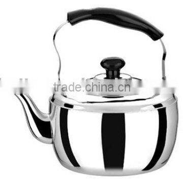 kettle-6123