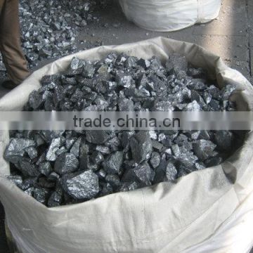 high purity silicon metal 553(si 98.50%)