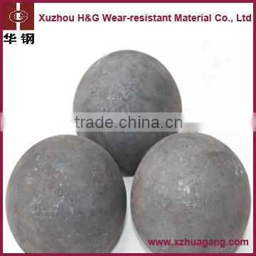 low consumption low price steel media ball