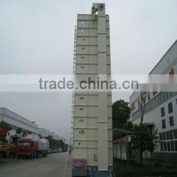 Low Temperature Rotery Grain Dryer