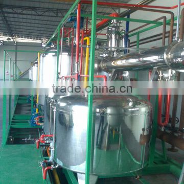 Continuous Biodiesel Production Plant (Turn-key project)
