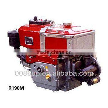Good quality & Low price diesel engine R190