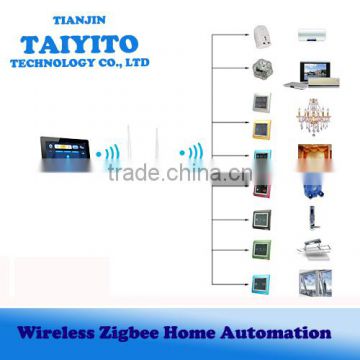 TYT wireless zigbee smart home automation