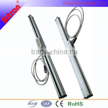 Fully sealed magnetic linear scale