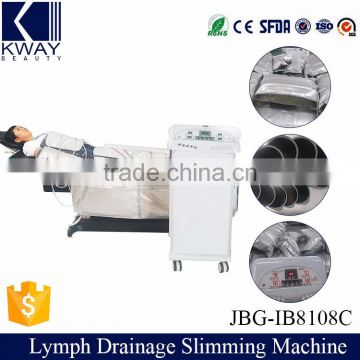 CE infrared pressotherapy lymph drainage suit slimming machine for beauty salon