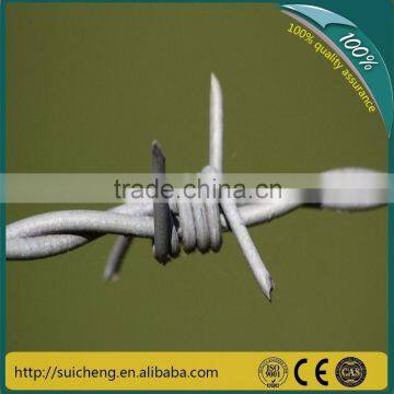 barbed wire weight per meter/barbed wire coated/concertina barbed wire(Guangzhou Factory)