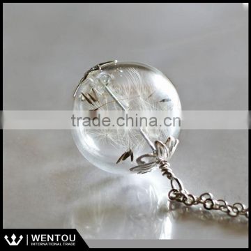 Silver Dandelion Necklace